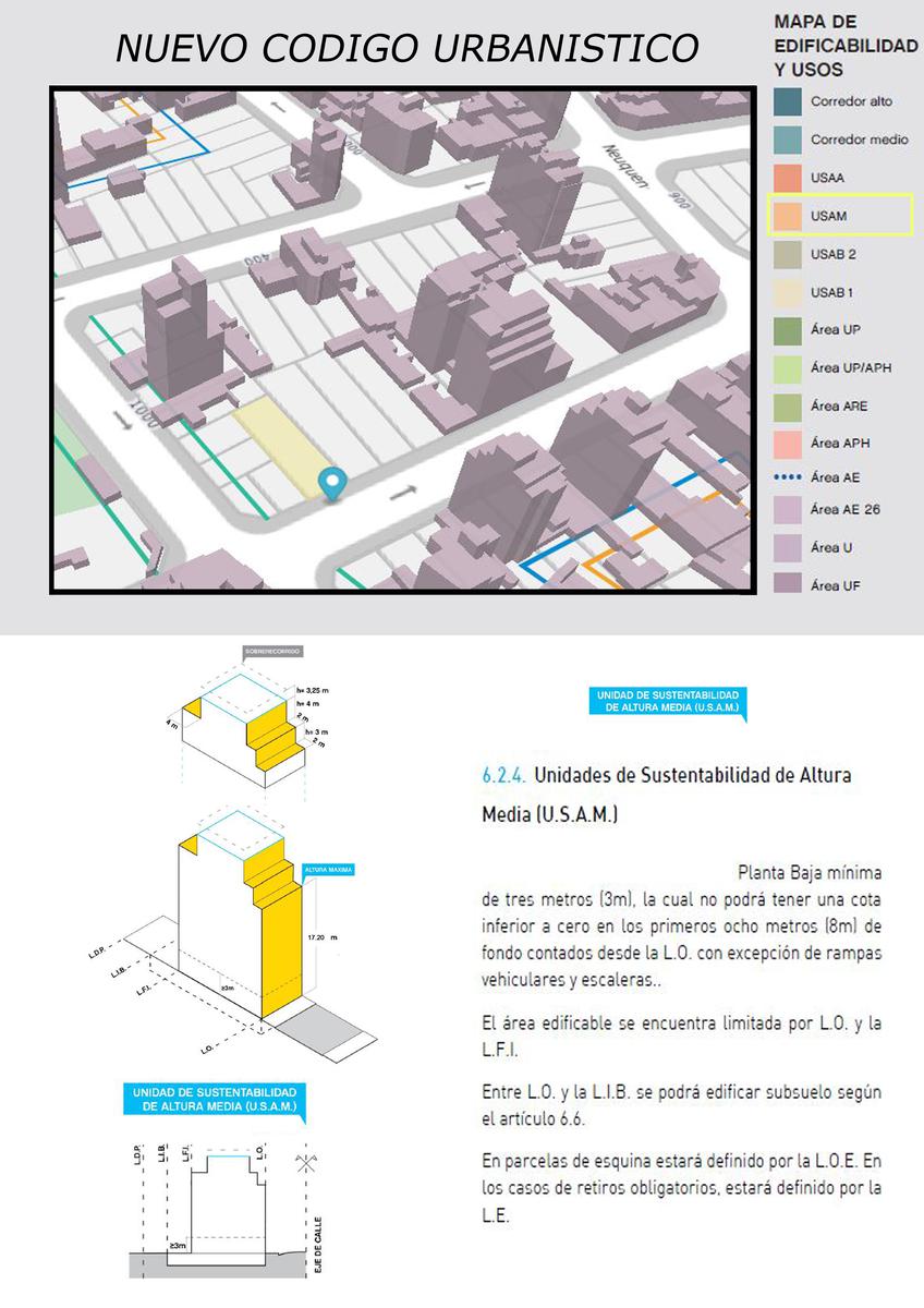 Terreno en Venta