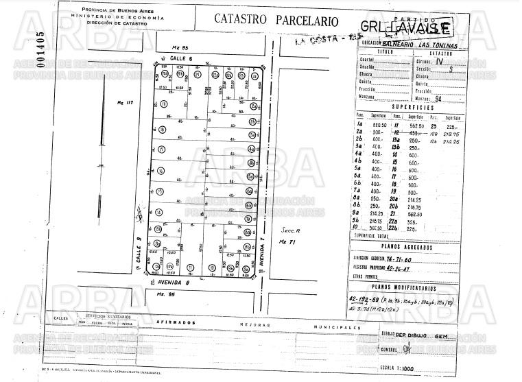 Venta Terreno en Las Toninas