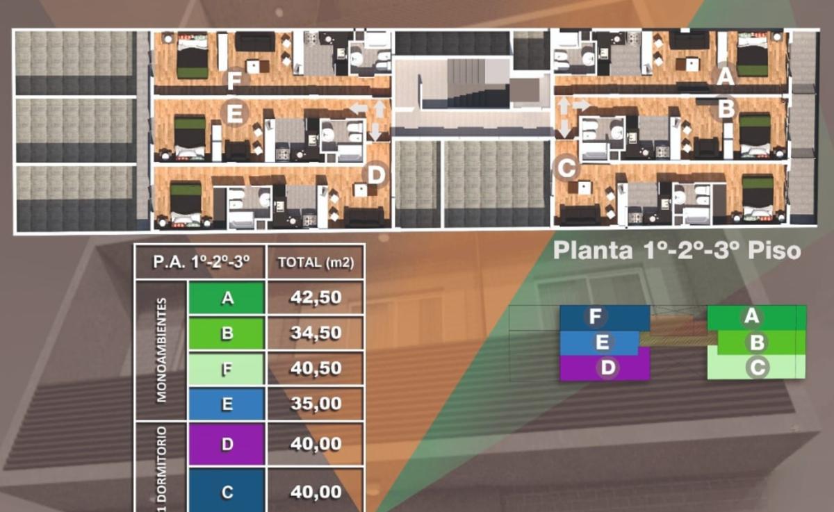 Departamento en Zona Norte