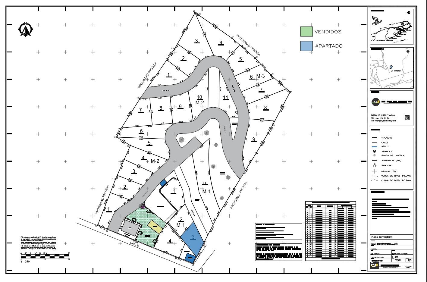 Terreno Privada Matías Romero La Jabalina Huatulco LOTE 2 MANZANA 1