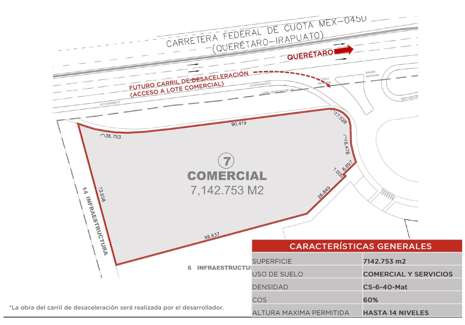 TERRENO EN VENTA EN CORREGIDORA, QUERÉTARO