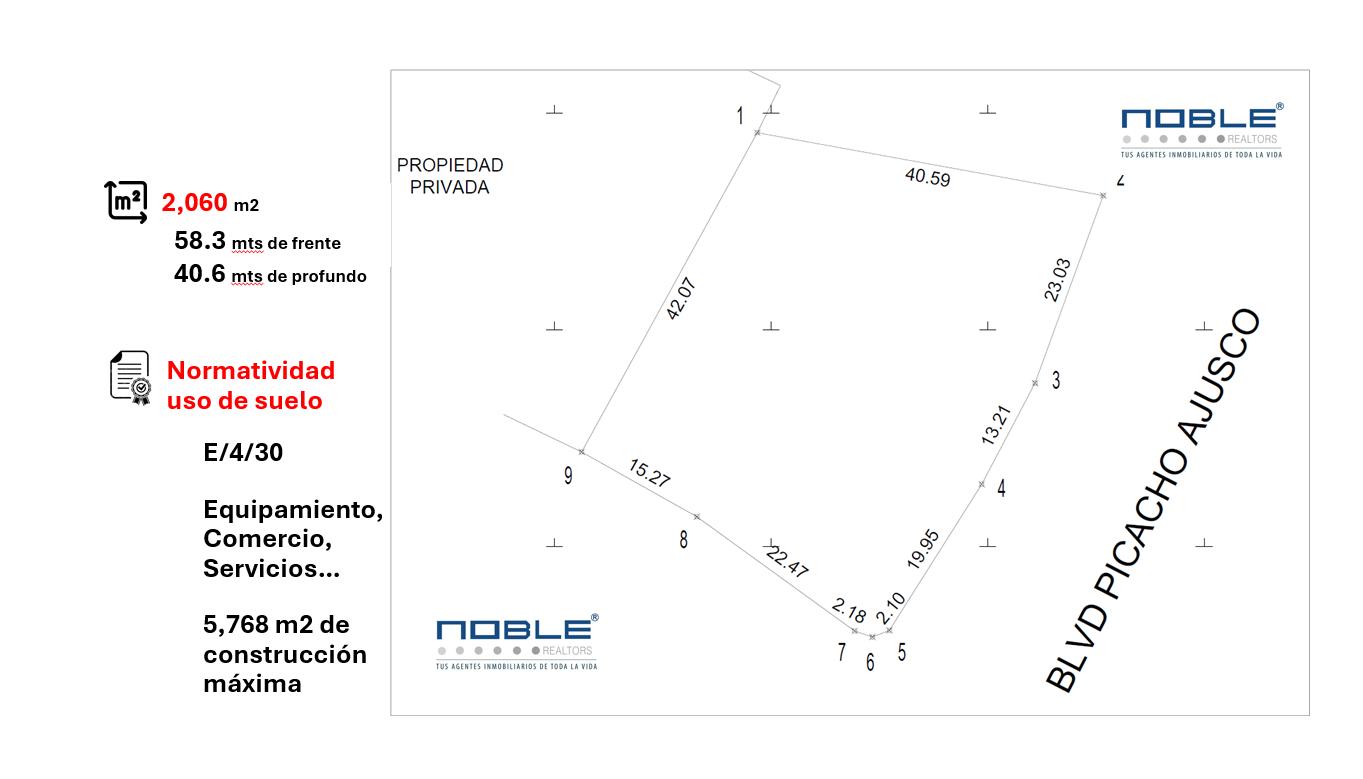 Terreno Venta Ampliación Fuentes del Pedregal.