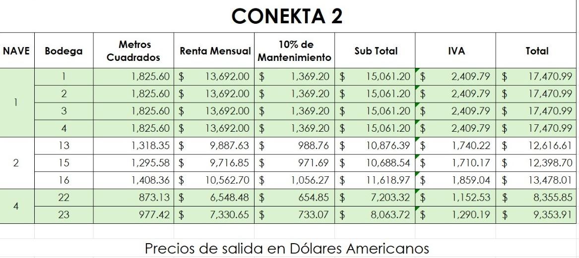 BODEGA EN VENTA COINEKTA II GUADALUPE N.L.