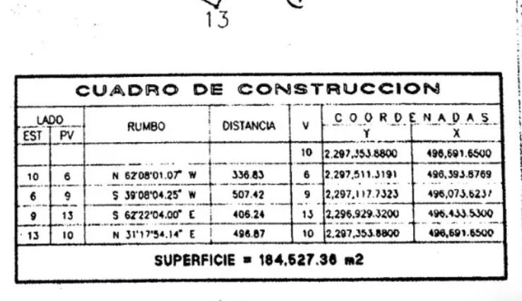 Terreno en venta de OPORTUNIDAD en PLAYA DEL CARMEN