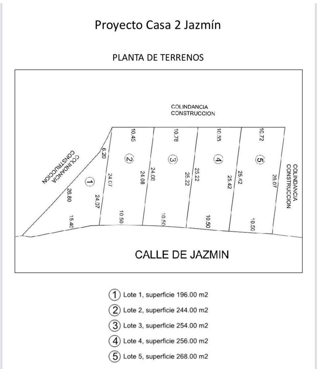 TERRENO EN VENTA EN HERMOSA CALLE TETELPAN