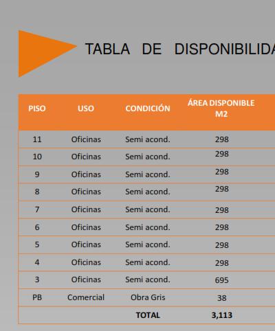 Oficina en Renta en Del Valle Torres Adalid (m2o1379)