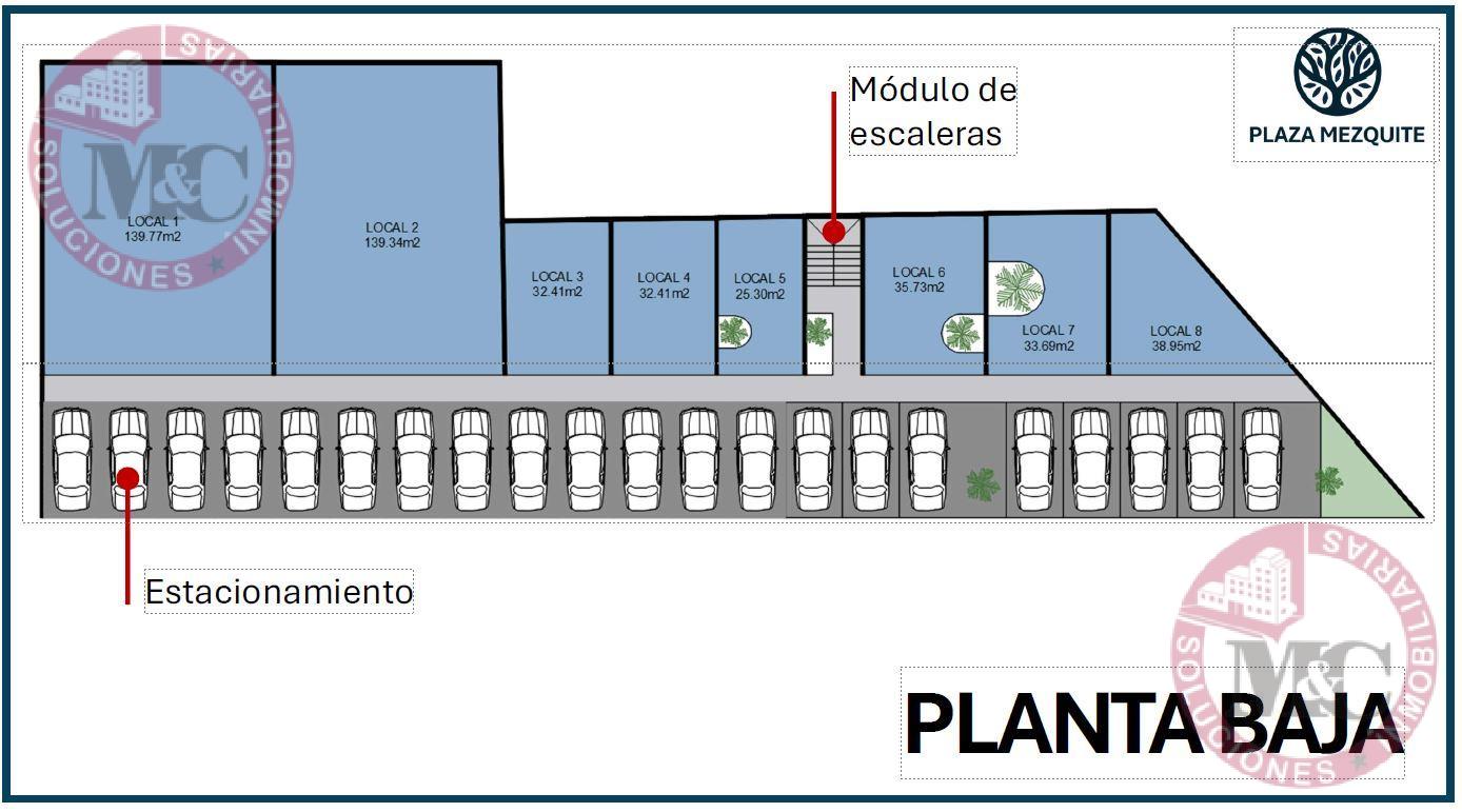 Locales en venta  Av. Arroyo el Molino