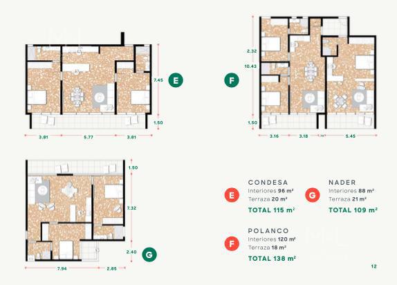 Departamento Penthouse en venta en Cancún, de 2 recámaras, NADER 9, de 111 m