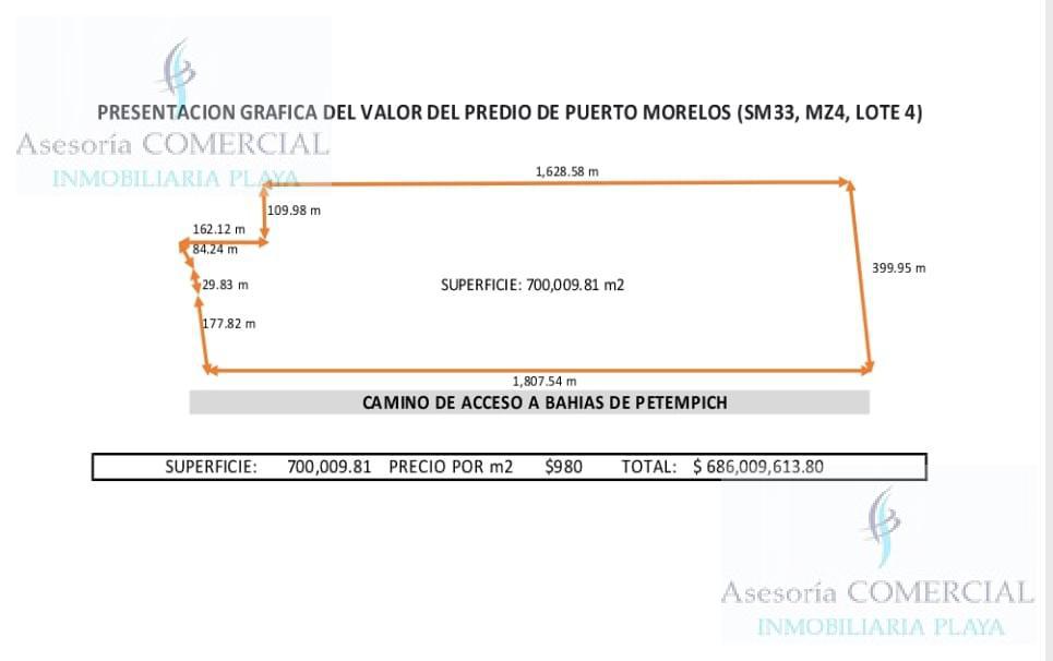 Terreno - Quintana Roo