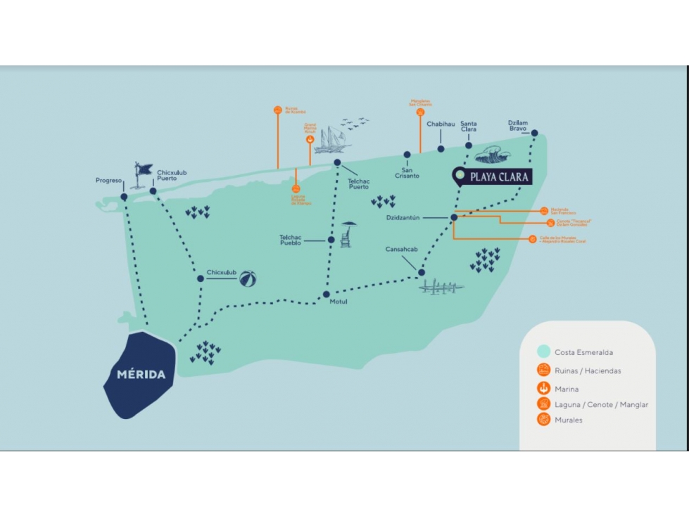 Dzindzantun Santa Clara Lotes En Venta En Playa Clara Paraiso Tropical