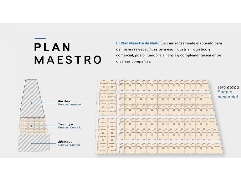 Nodo Park lotes industriales en Hunucma, Yucatan