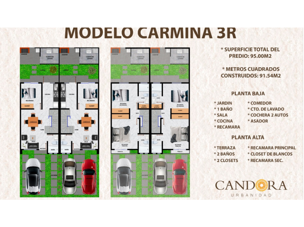 VENTA DE CASAS LA CANDORA